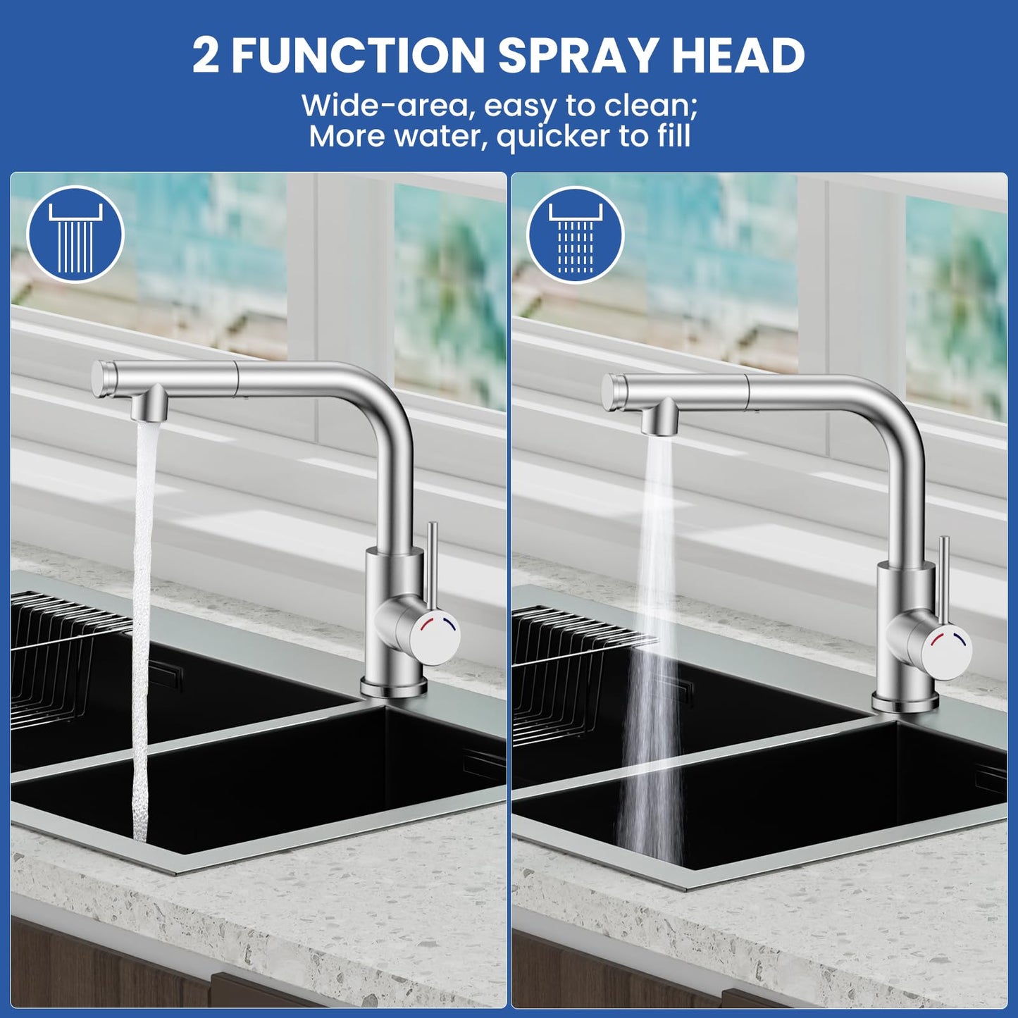 Hochdruck Küchenarmatur Ausziehbar mit 2 Strahlarten, SREWOHS PRO 360° Schwenkbarer Einhebelmischer Wasserhahn für Spüle, L-förmige Mischbatterie aus Edelstahl Gebürstet (L-EU G3/8)